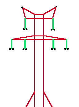 Schematical drawing of typical HV tower